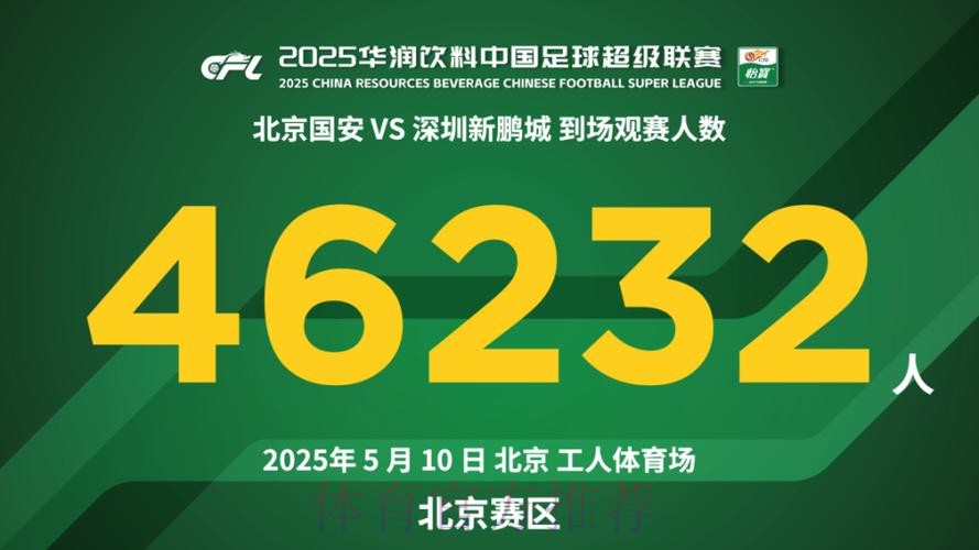 深圳队官方发文：球队击败北京，报了赛季初的“一箭之仇”
